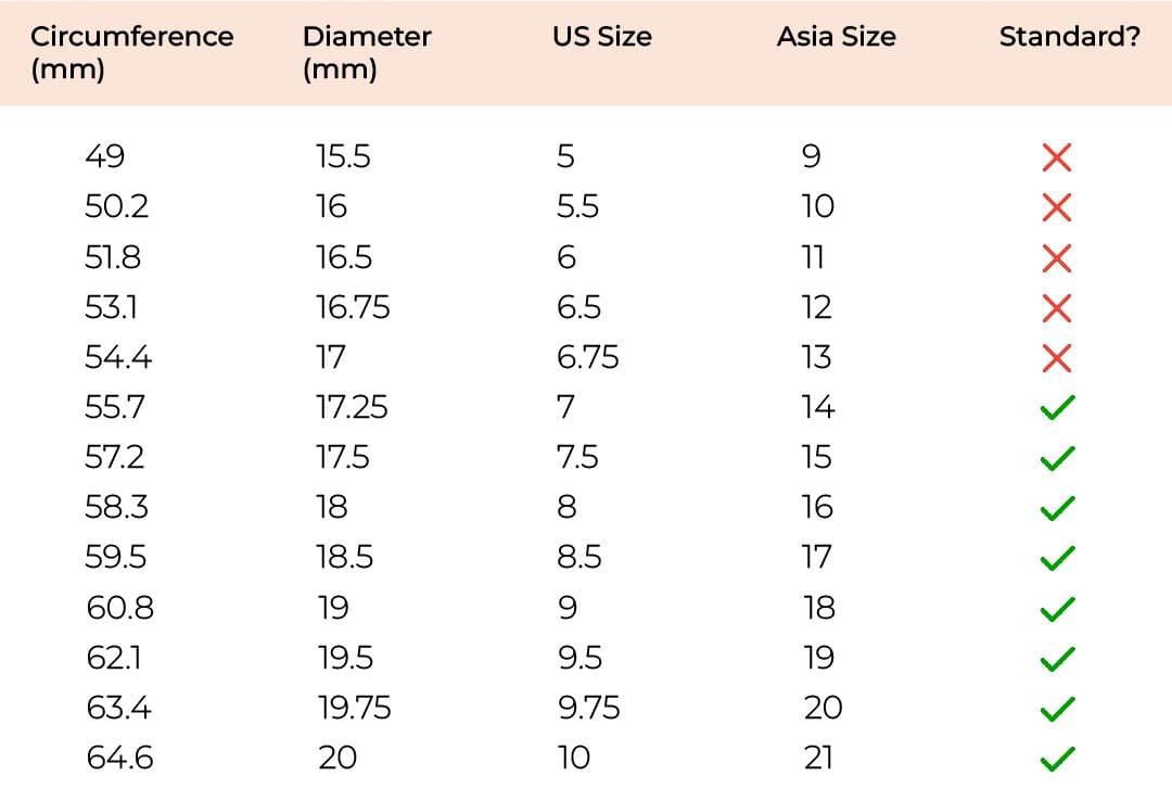 Rings size chart