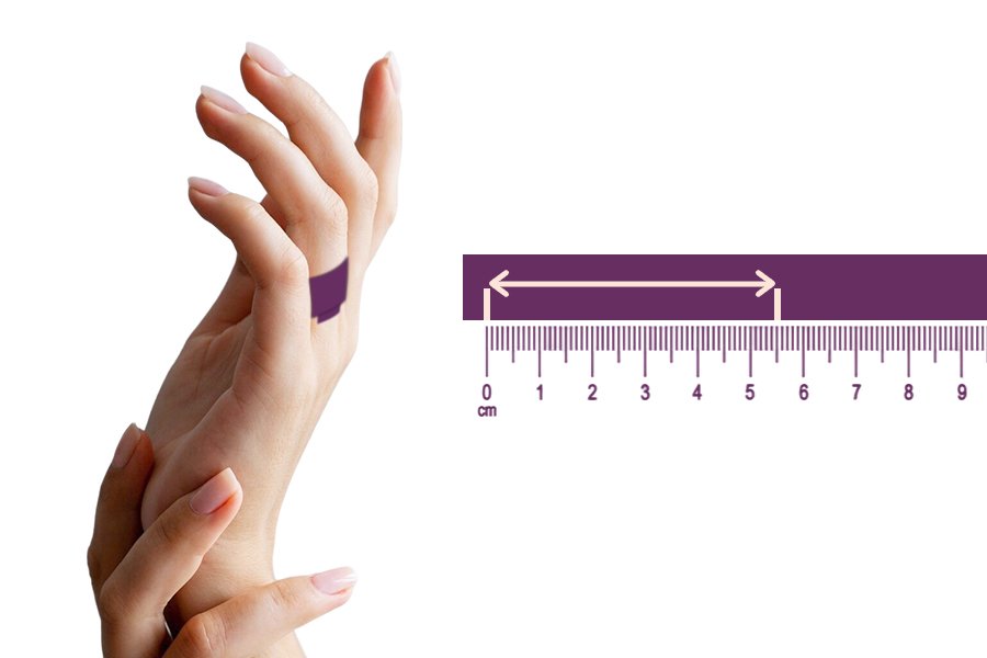 ring size with rular