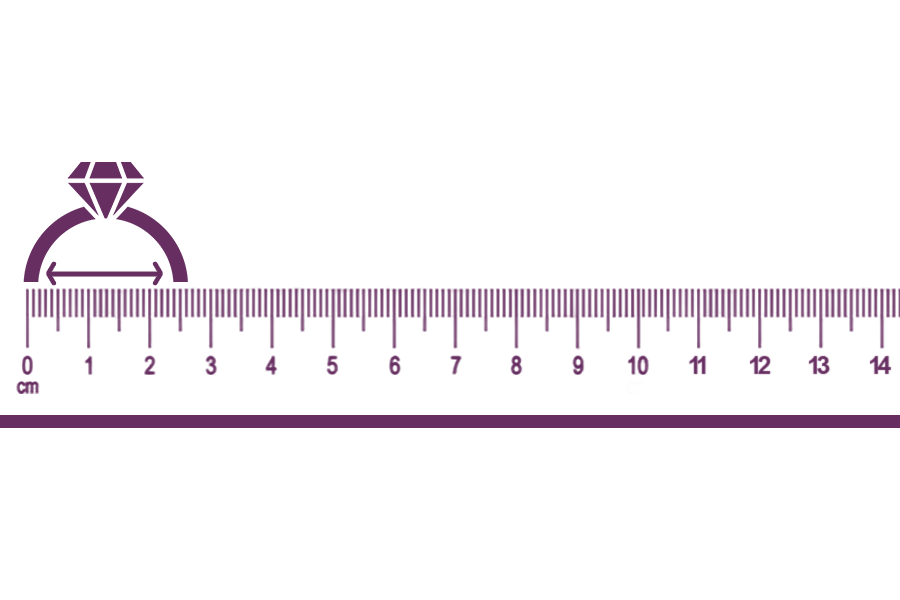 ring size with rular